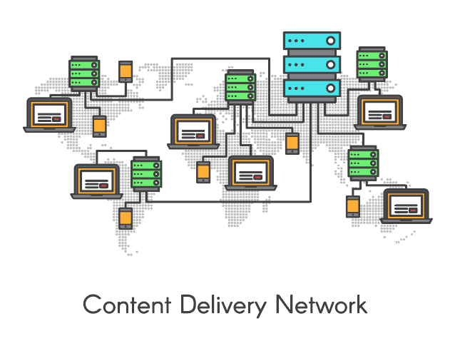 What is a Content Delivery Network? (CDN)